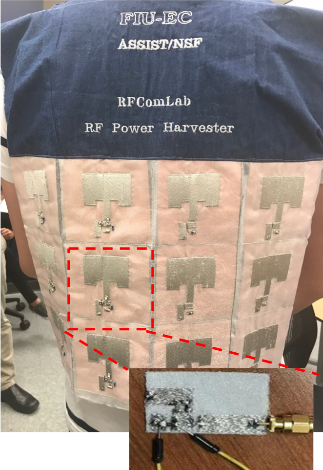 Wearable radio frequency (RF) power harvesting shirt to power systems from common wireless signals such as WiFi.